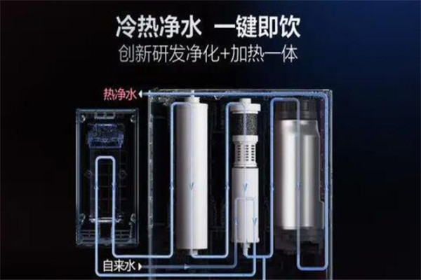 科凌凈水器招商加盟